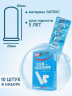 Презервативы QQ Finger Condom